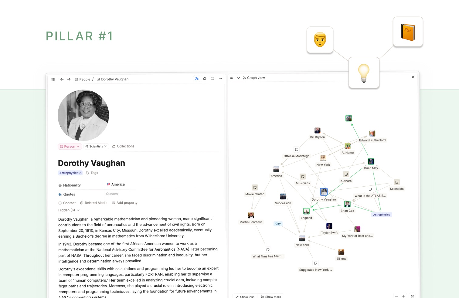 Pillar 1: Networked note-taking